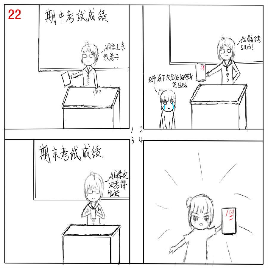 【商业学校】心理健康四格漫画创作评比第二波